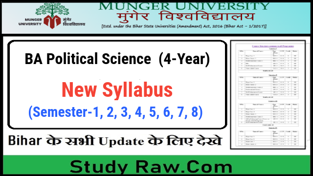 Munger University UG Political Science New Syllabus CBCS Semester-1, 2, 3, 4, 5, 6, 7, 8