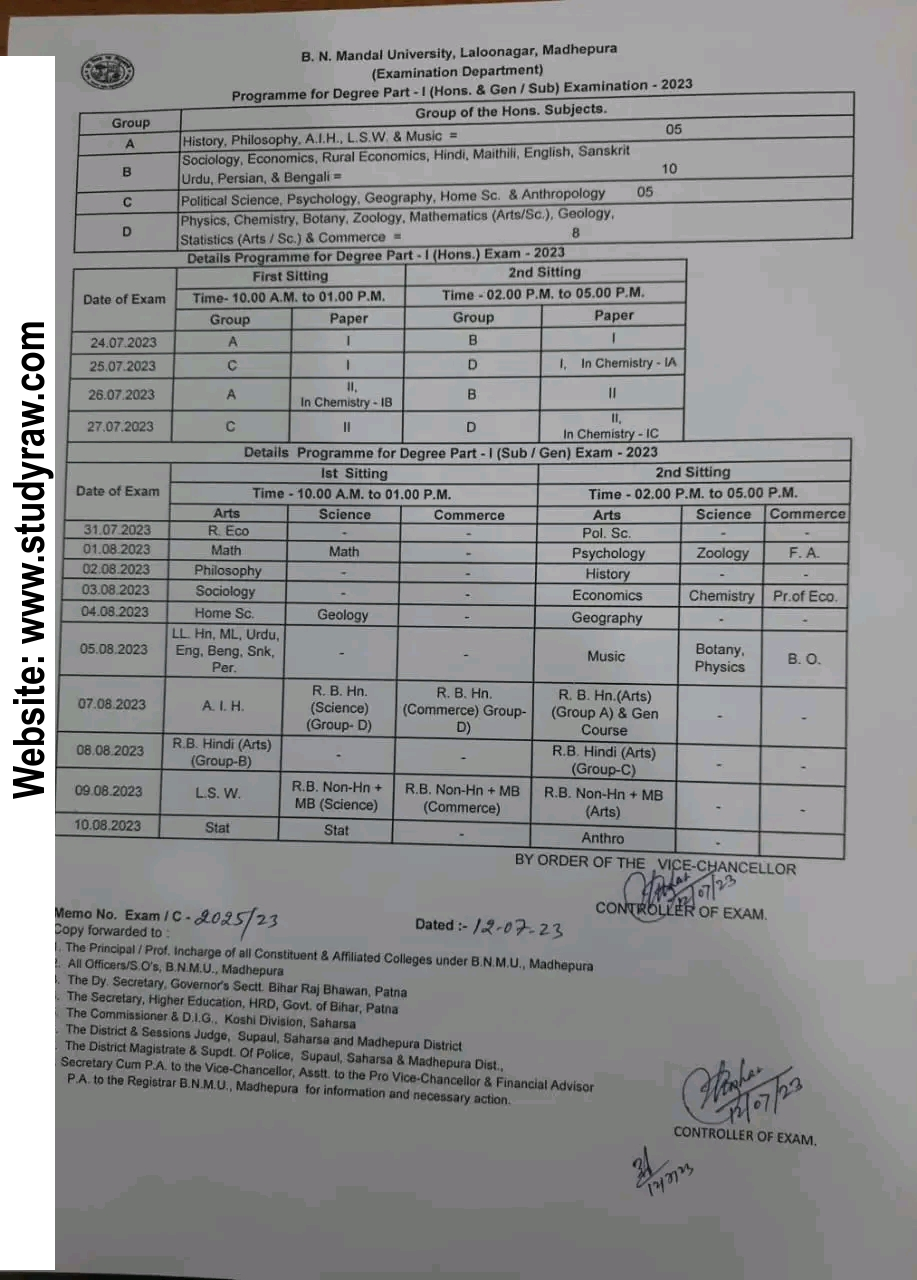 BNMU 1st Year Exam Schedule 2022-25 BA BSc BCom