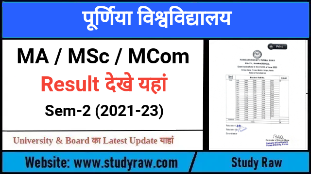 Purnea University PG 2nd Sem Result 2023 MA MSc MCom 2021-23