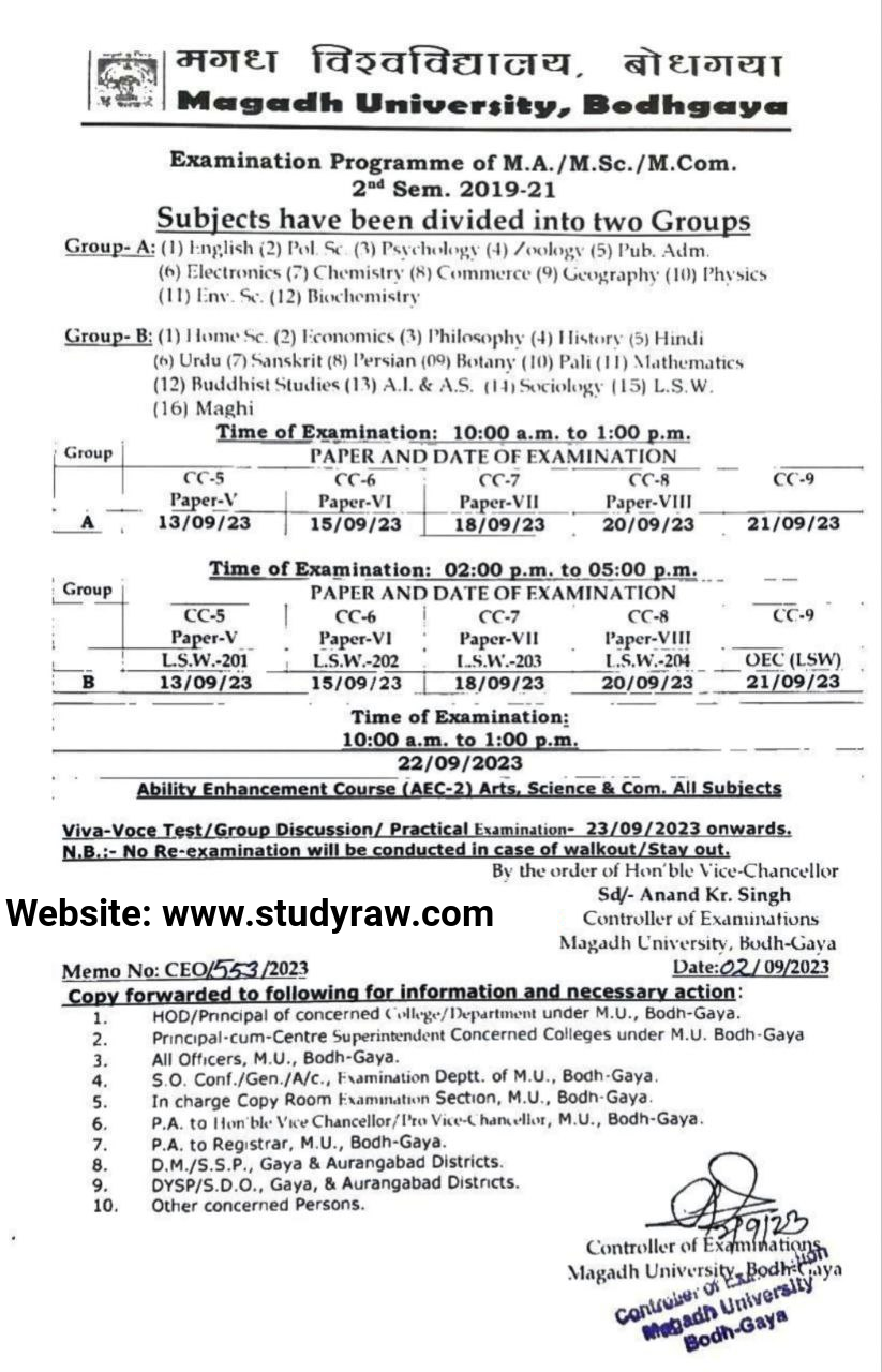 Magadh University PG 2nd Sem Exam Schedule 2023 MA MSc MCom 2019-21