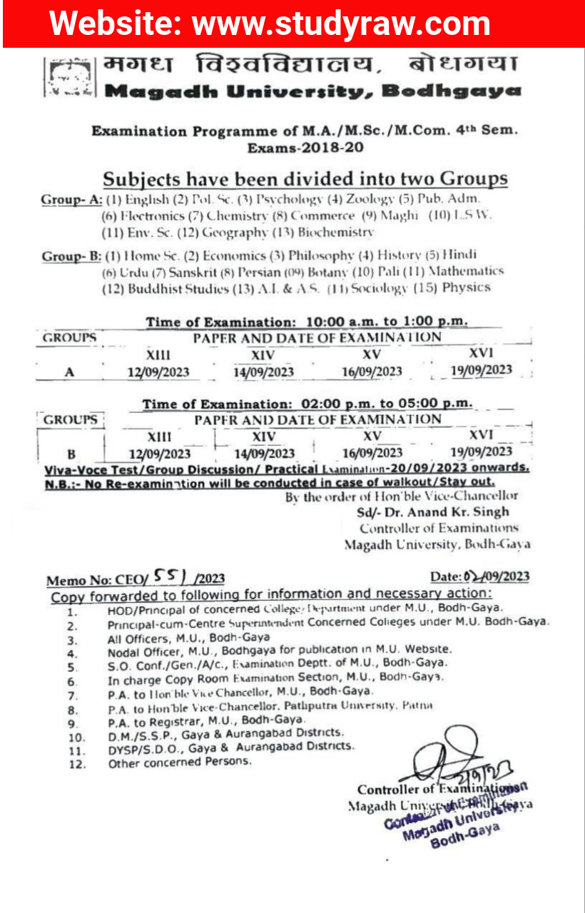 Magadh University PG Sem-4 Exam Schedule 2023 MA MSc MCom 2018-20