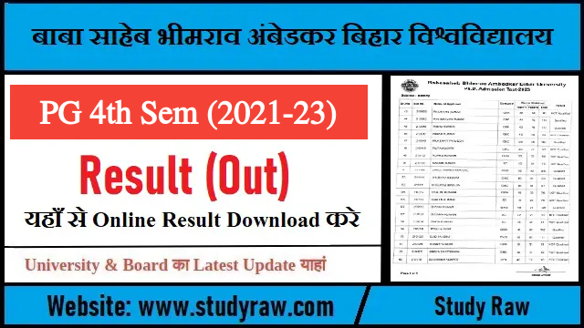 BRABU PG 4th Sem Result 2024 MA, MSc, MCom Download Link