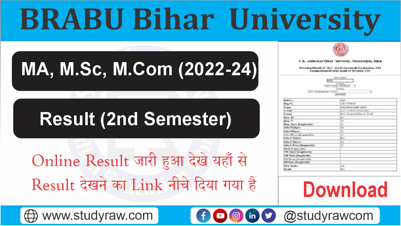 BRABU PG 2nd Sem Result 2024 MA, MSc, MCom 2022-24