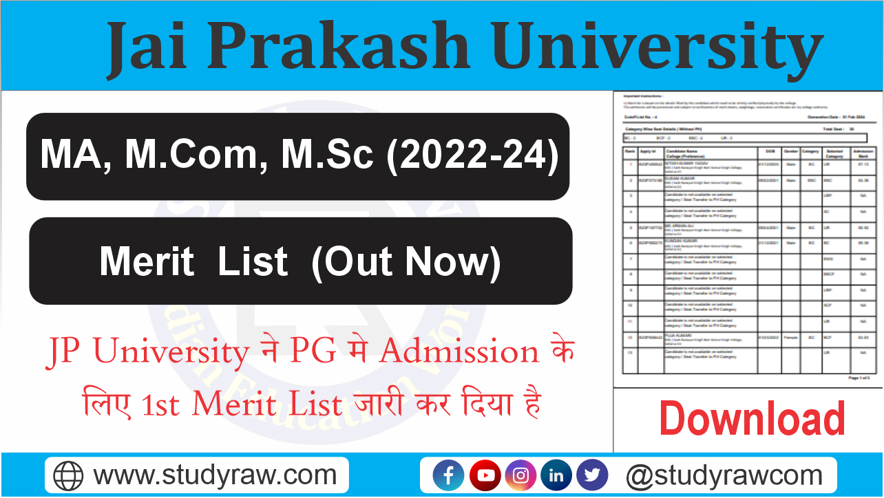 JPU PG 1st Merit List 2024 MA MSc MCom Admission 2024