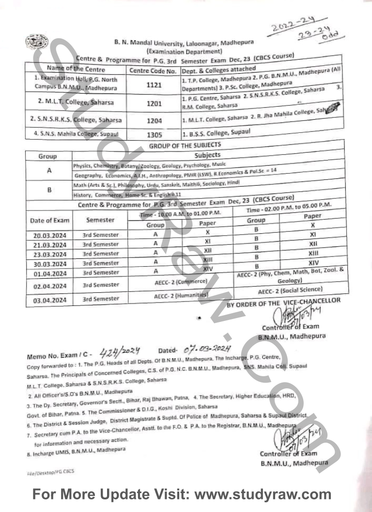 BNMU PG 3rd Sem Exam Schedule 2024 MA MSc MCom 2022-24