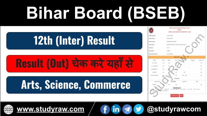 Bihar Board Inter 12th Result 2024 Arts, Science, Commerce