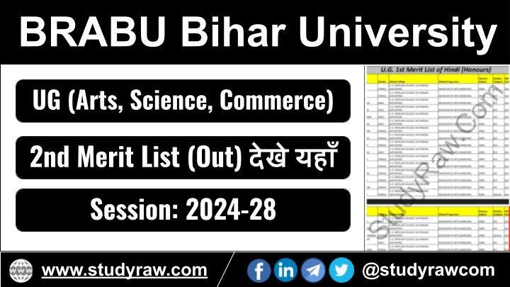 BRABU 2nd Merit List 2024-28 BA BSc BCom Graduation Admission