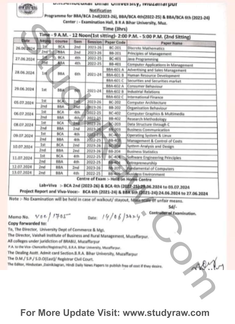 BRABU BBA BCA 2nd 4th 6th Sem Exam Schedule 2024