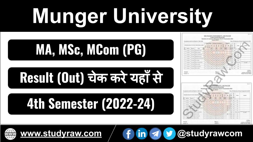 Munger University PG 4th Sem Result 2024 MA MSc MCom 2022-24