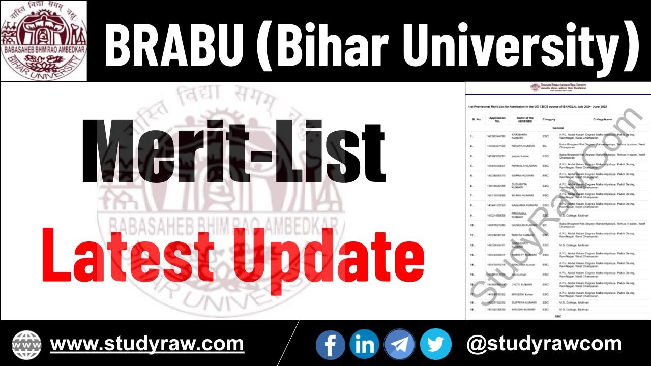 BRABU Merit List Update BA BSc BCom PG PhD Vocational Diploma
