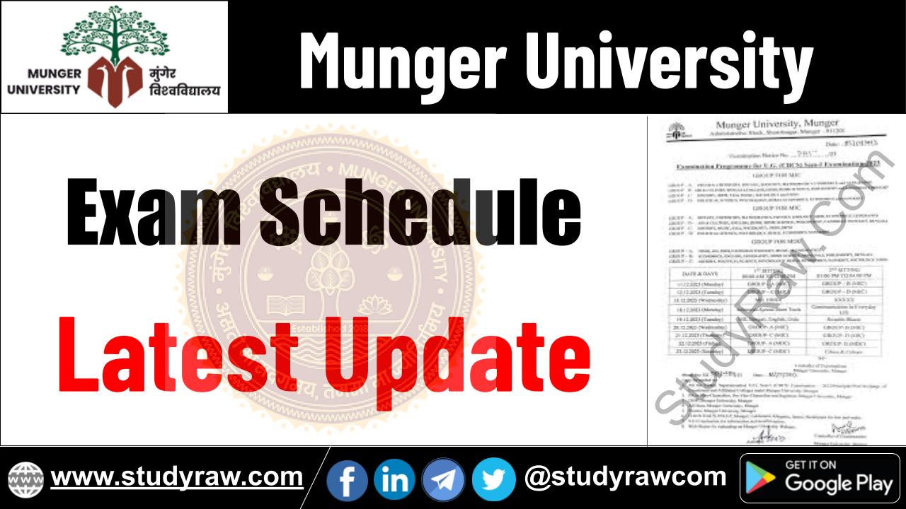 Munger University Exam Schedule Update UG PG PhD Vocational Diploma