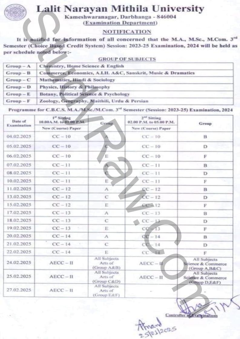 LNMU PG 3rd Sem Exam Date 2023-25 MA MSc MCom Download Link