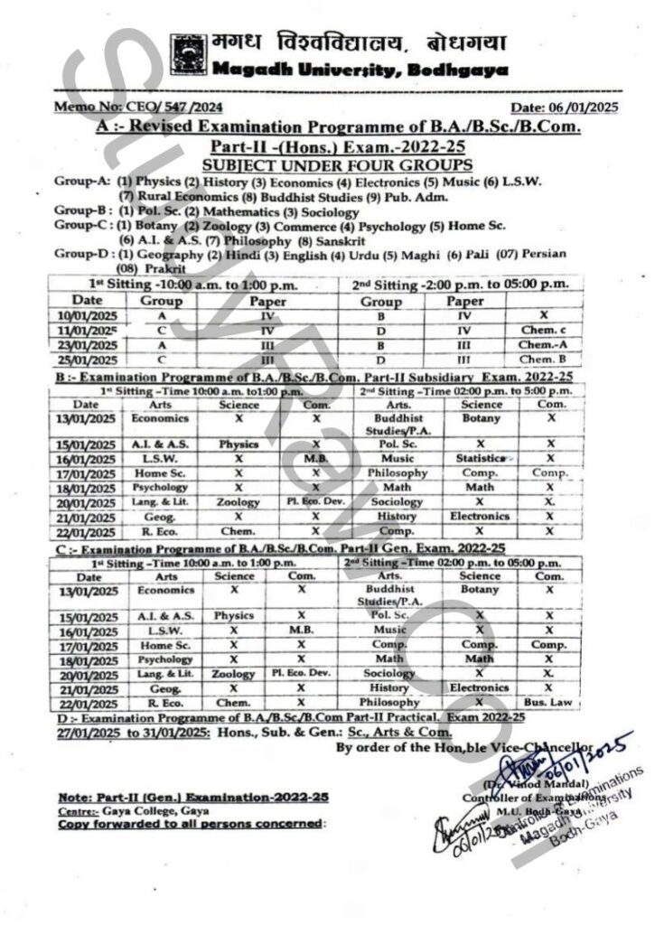 Magadh University Part 2 Revised Exam Date 2025 BA BSc 202225