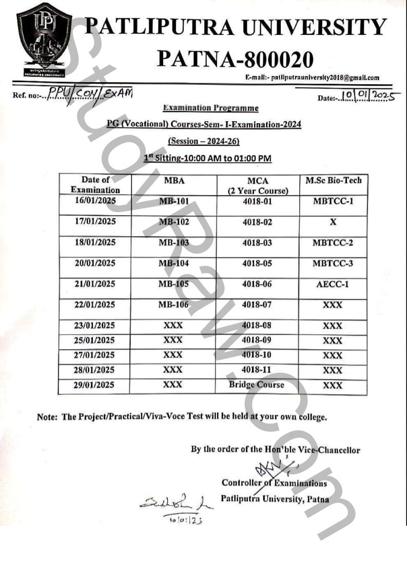 Patliputra University PG Vocational Exam Schedule 2025 Session 2024-26