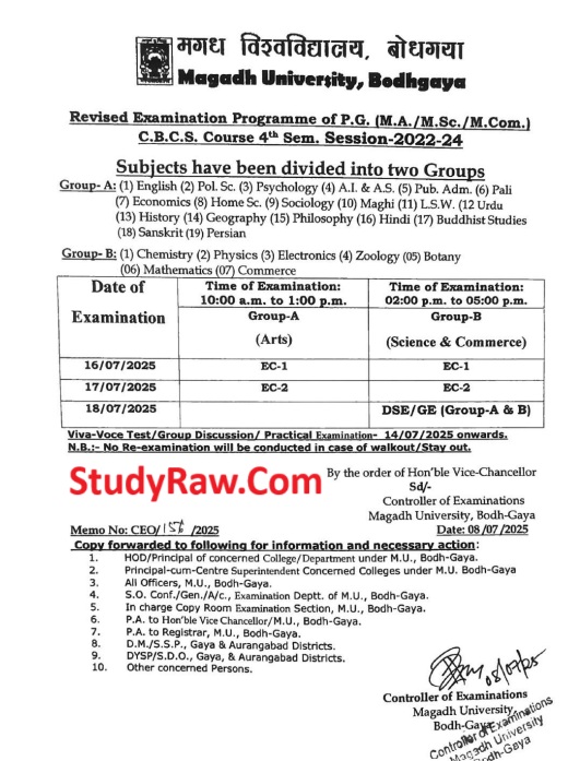 Magadh University PG 4th Sem Revised Exam Date 2025 MA MSc MCom