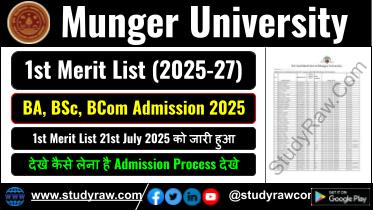 Munger University 1st Merit List 2025-29 BA BSc BCom