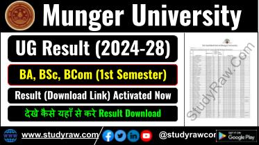 Munger University 1st Sem Result 2025 BA BSc BCom