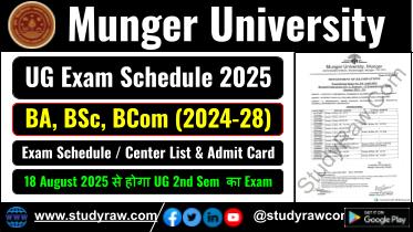 Munger University 2nd Sem Exam Date 2025 Schedule 2024-28 PDF