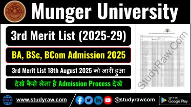 Munger University Admission 2025 BA BSc BCom Download