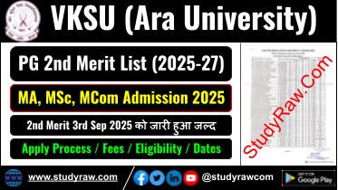 VKSU PG 2nd Merit List 2025-27 MA MSc MCom Ara University