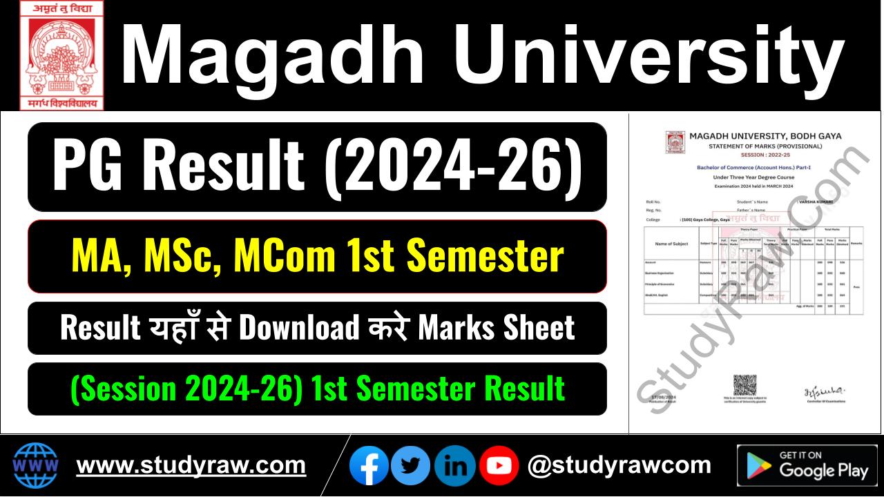 Magadh University PG 1st Sem Result Session 2024-26 MA MSc MCom Result 2025