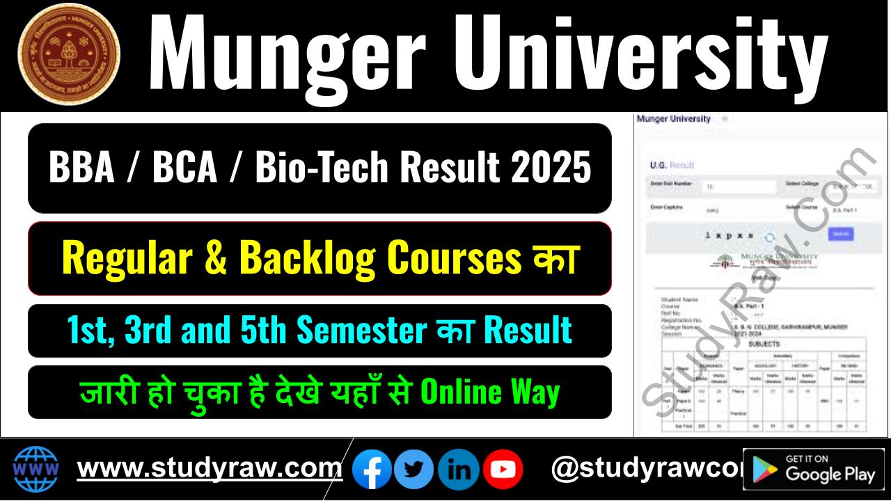 Munger University BBA BCA BIoTech Result 2025