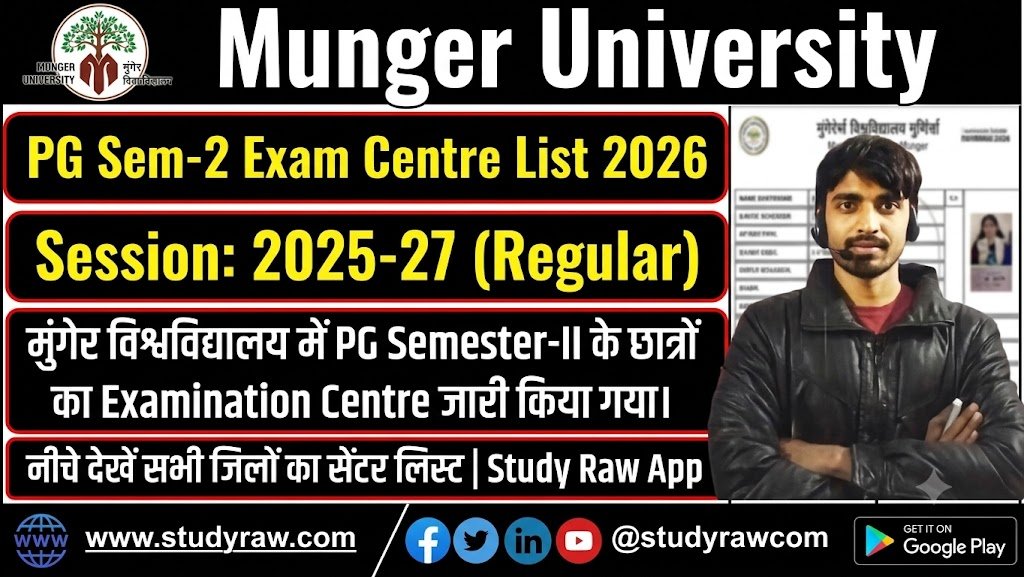 Purnea University UG Sem-6 Exam Form 2026 BA BSc BCom Exaam Schedule